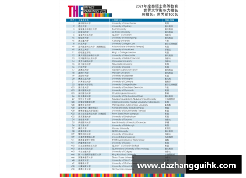 莱比锡球员年薪排名及其影响因素分析