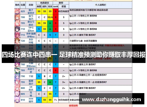 四场比赛连中四串一 足球精准预测助你赚取丰厚回报